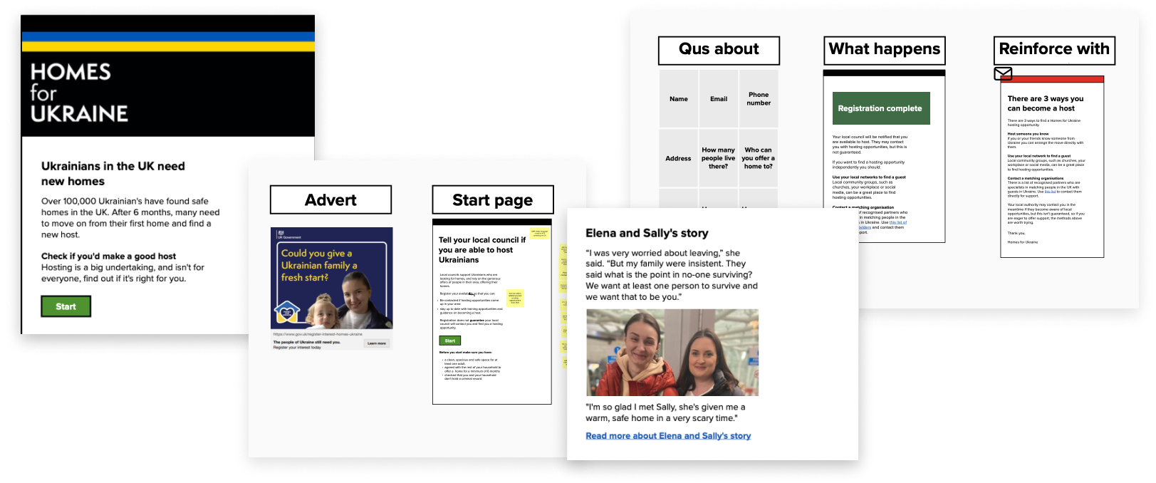 digital sketches of the host registration journey from seeing an advert to completing the registration form